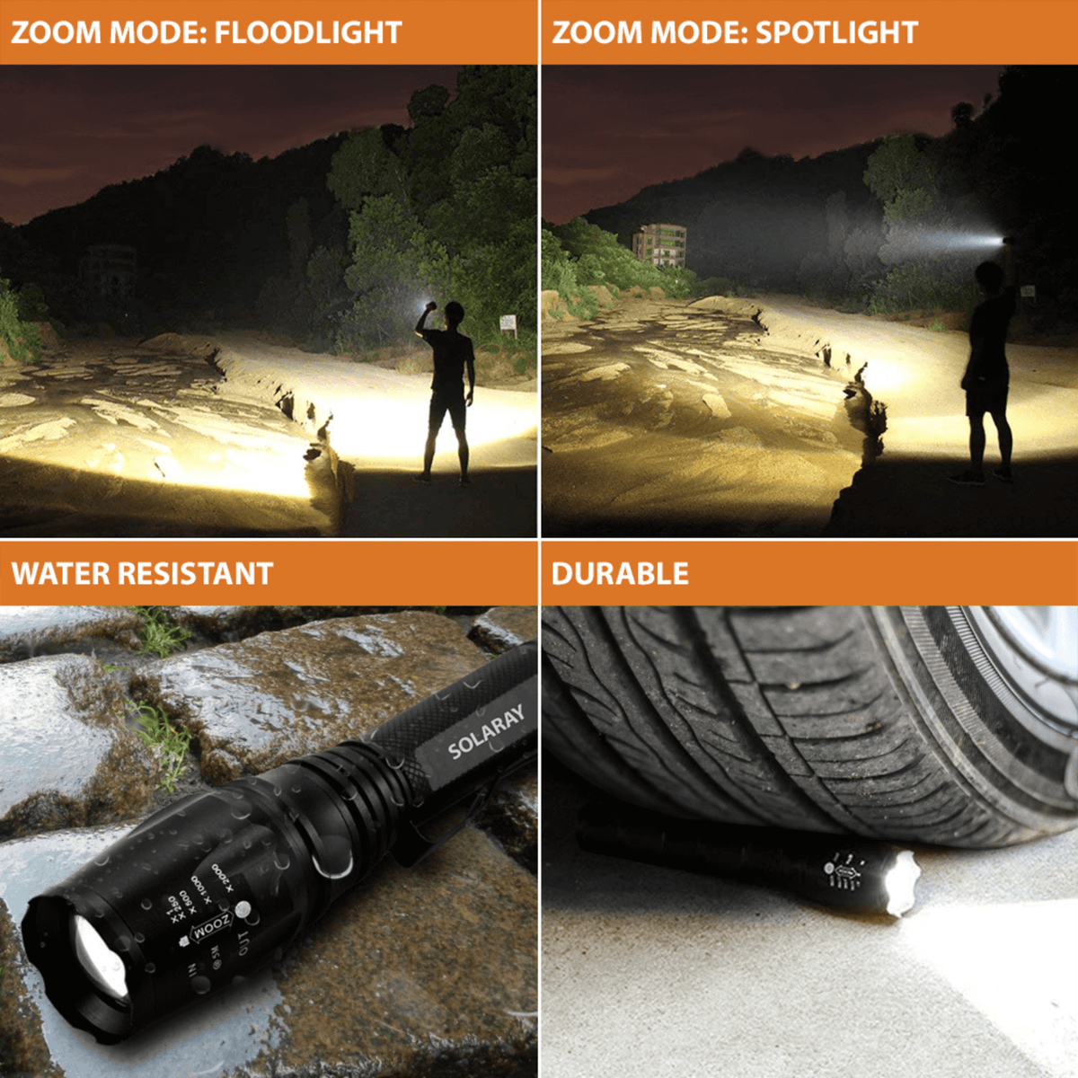 Solaray ZX-1XL 18650 LED Tactical Flashlight Kit