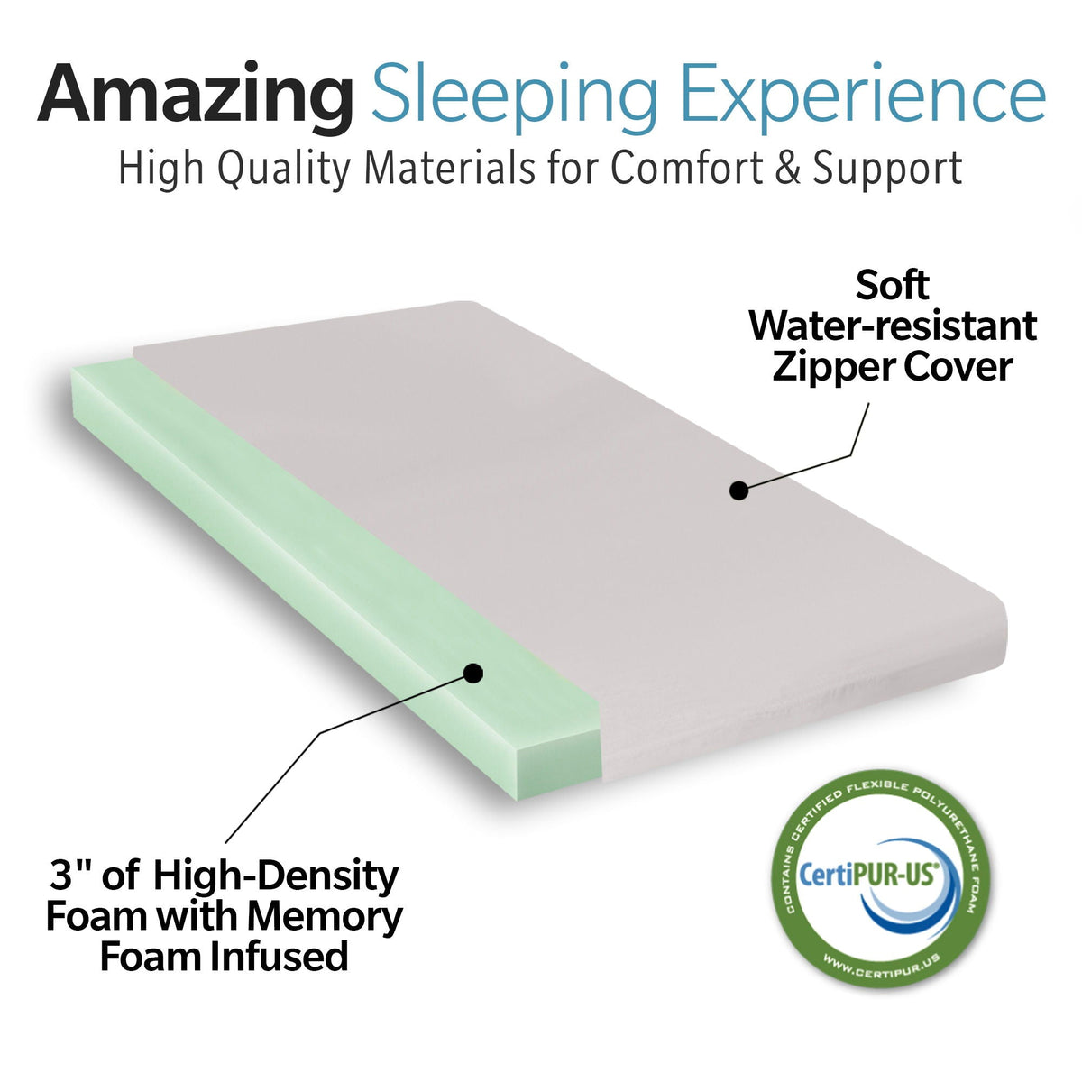 Foldable Memory Foam Camping Mattress with Water Resistant Cover - Dark Gray Twin or Kids 3" H