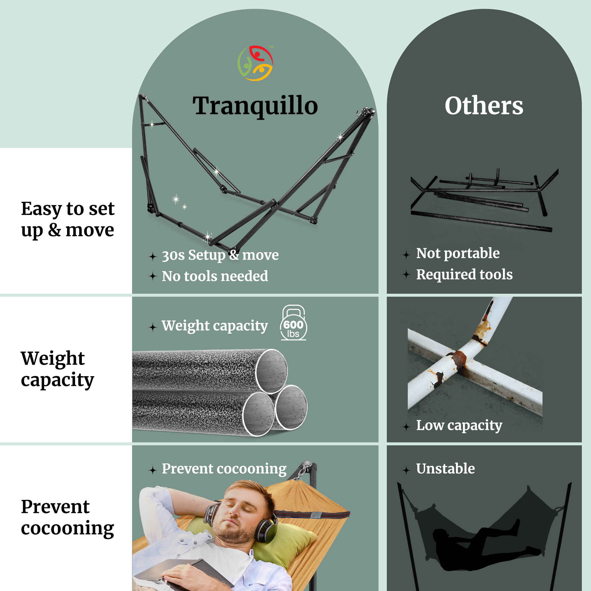 Universal Hammock with Medium Size Stands