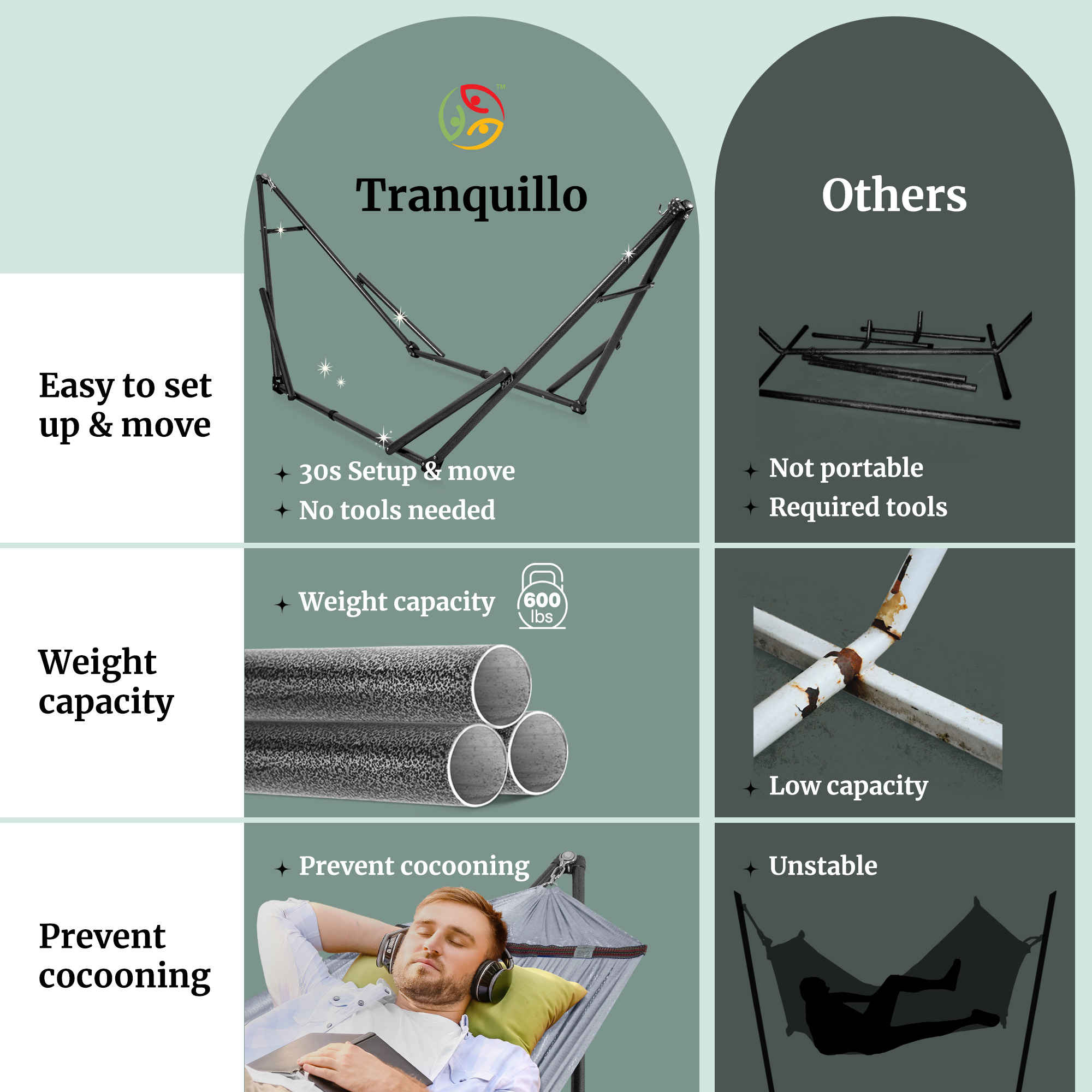 Universal Hammock with Medium Size Stands