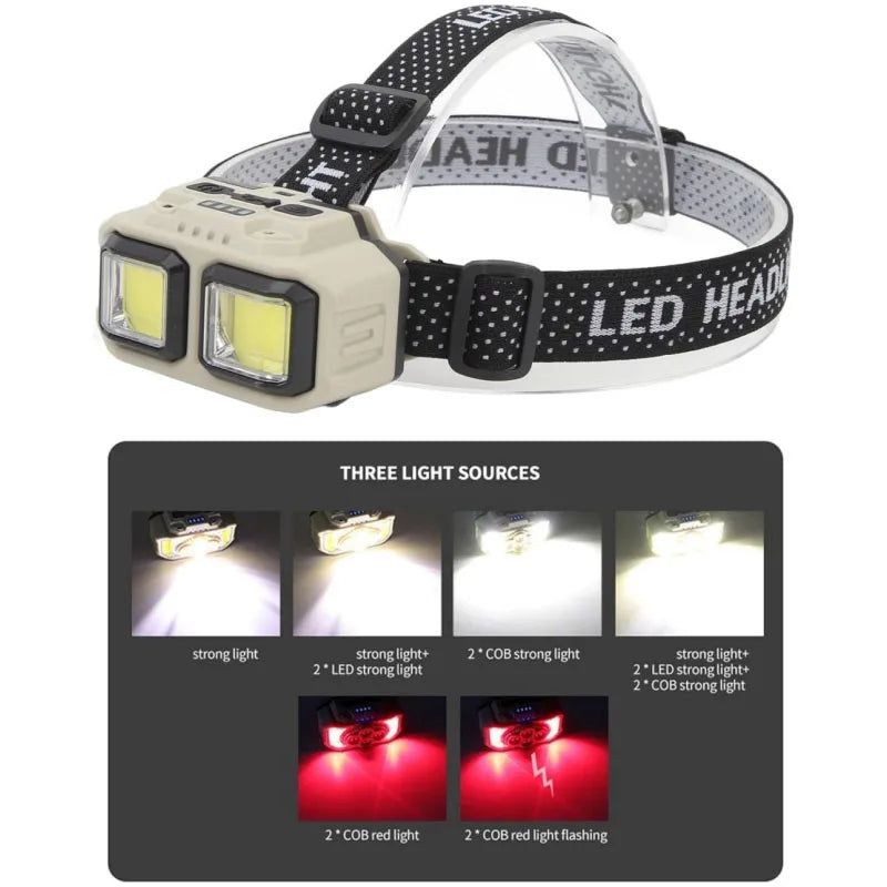 USB Rechargeable COB LED Powerful Headlamp Torch Waterproof Head Light for Outdoor Camping Fishing Hunting Search Lantern Torch