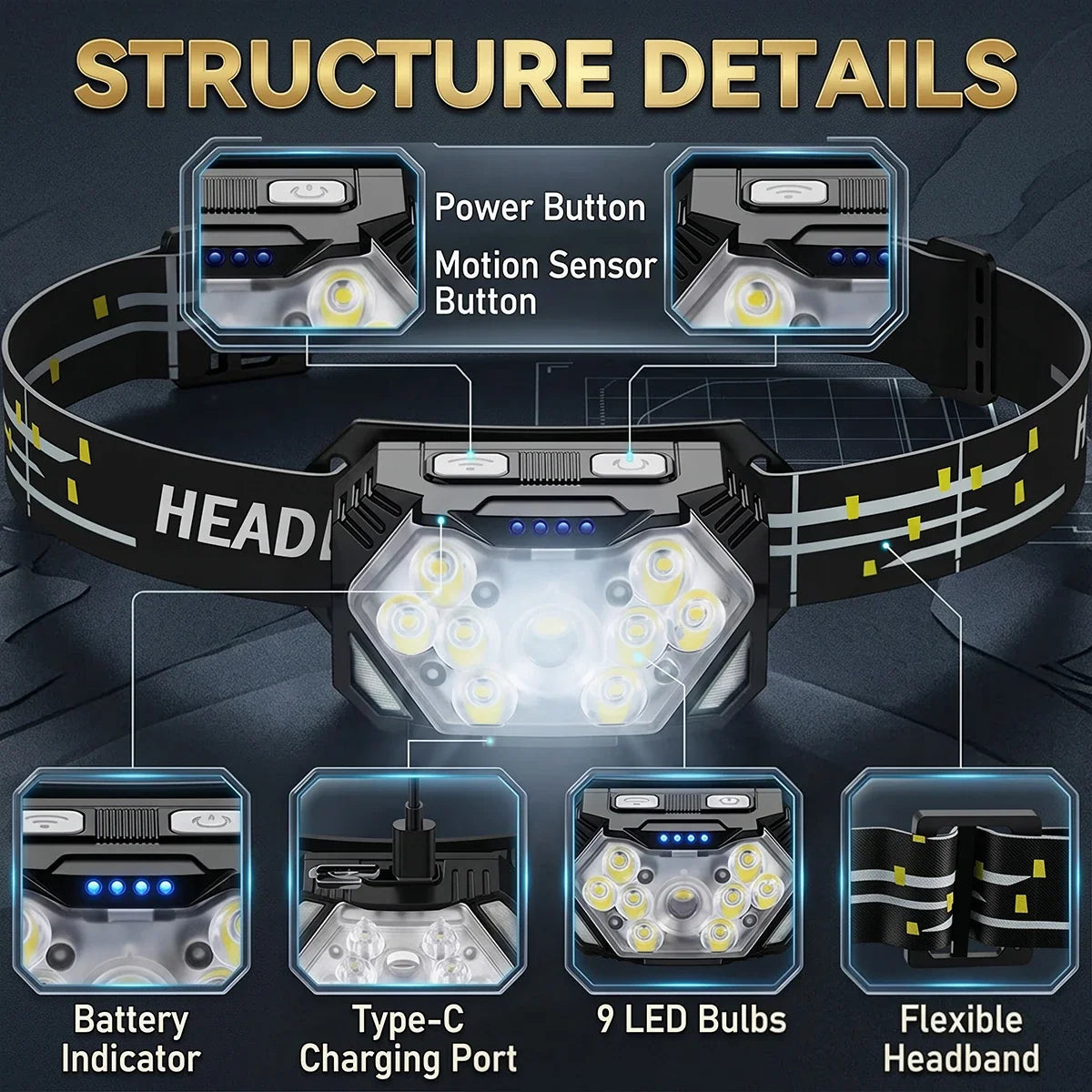 Motion Sensor Headlamp 9 Led Strong Headlight 2000 Lumen USB Portable Waterproof Camping Outdoor Head Lamp Work Flashlight