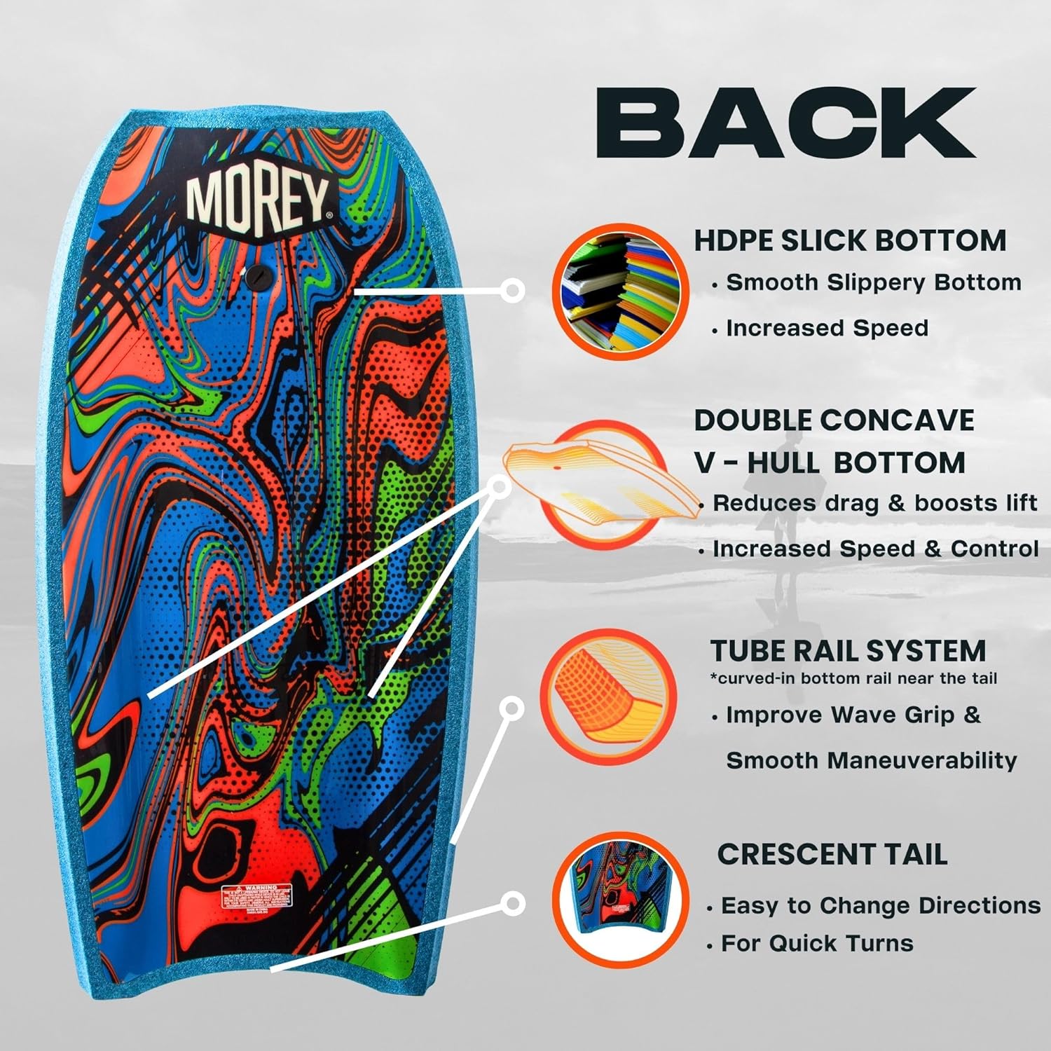Morey Mach12 MDS Eco-tech 42.5" Bodyboard, Lake Blue