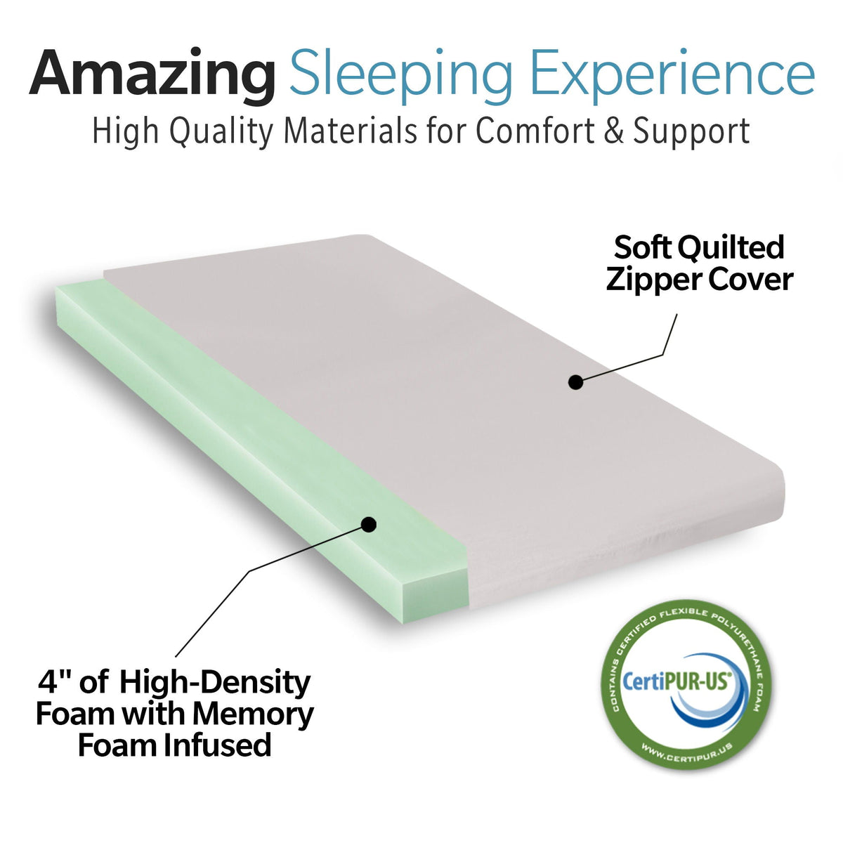 Memory Foam Camping Mattress with Water Resistant Cover - Gray Single 4" H
