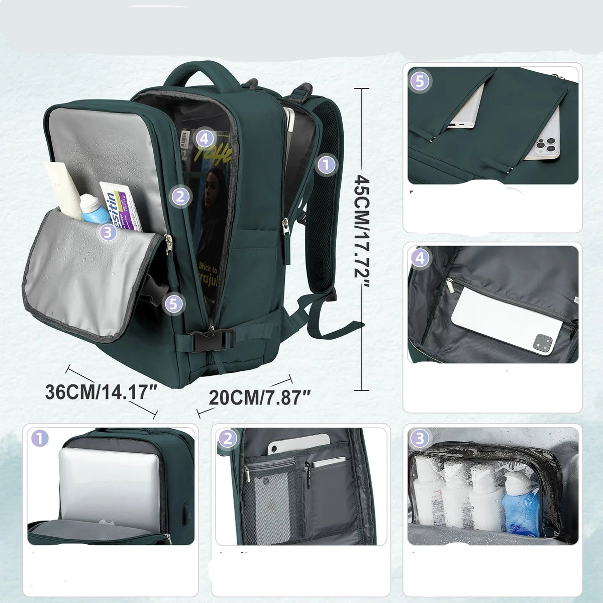 Travel Smart: Cabin-Sized Backpacks for Easyjet, Ryanair & All Airlines