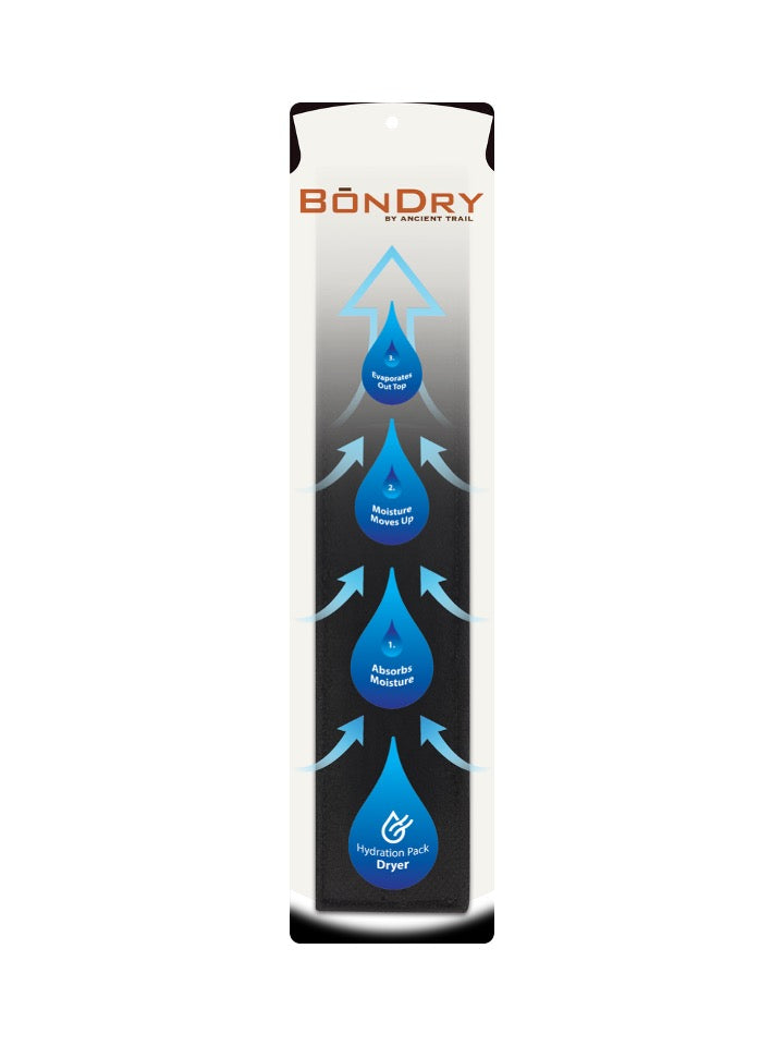BōnDry - Hydration Bladder Dryer
