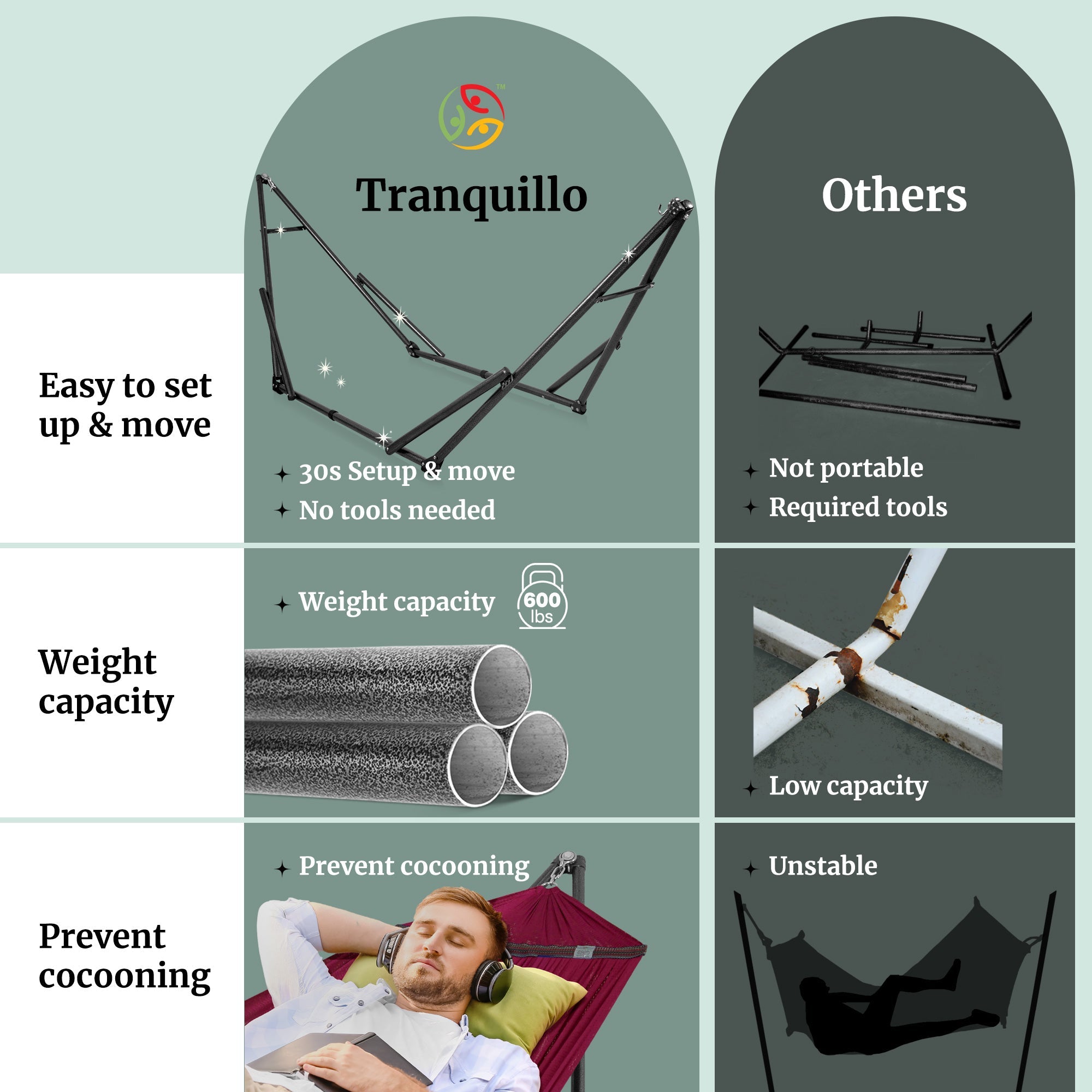 Universal Hammock with Medium Size Stands