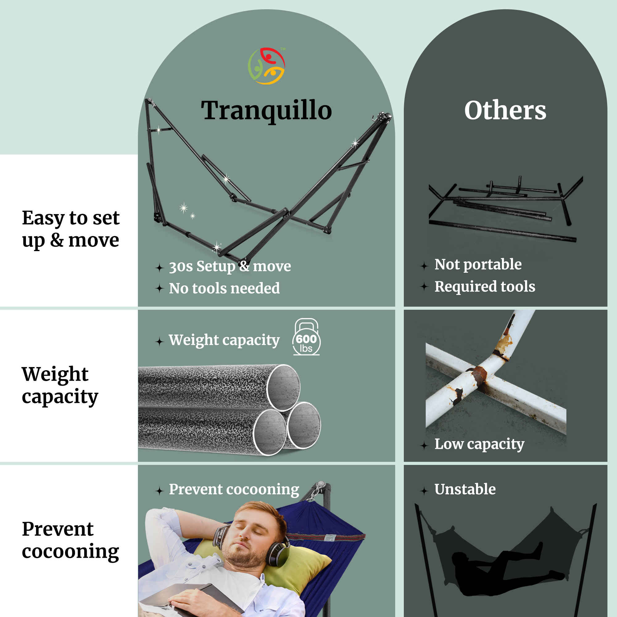 Universal Hammock with Medium Size Stands