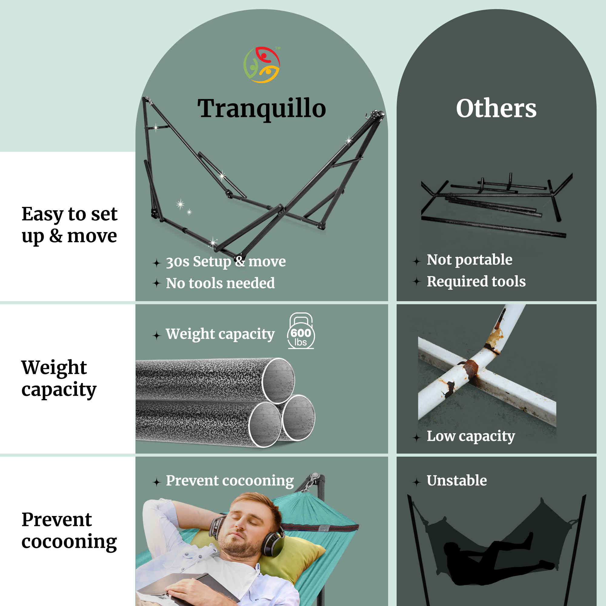 Universal Hammock with Medium Size Stands