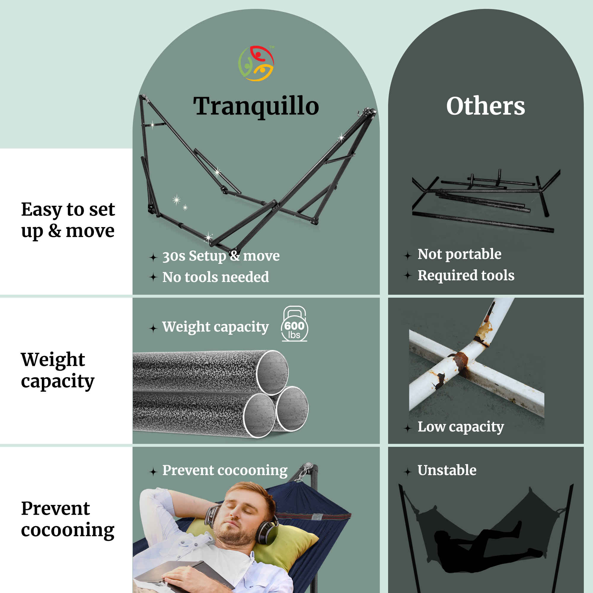 Universal Hammock with Medium Size Stands