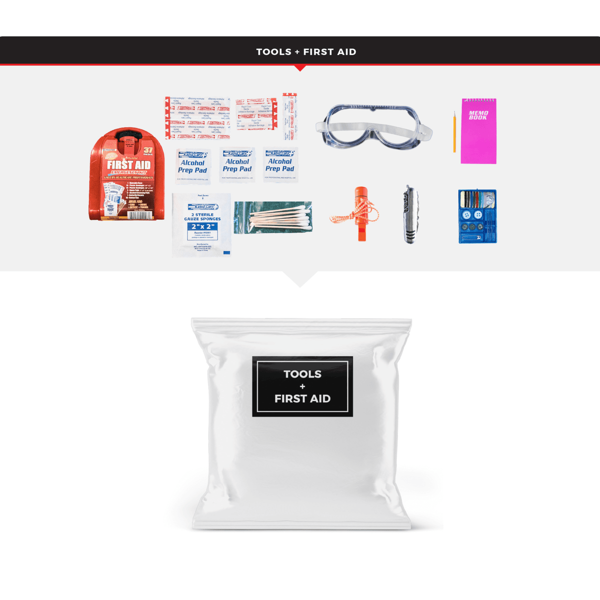 WSK Essential Survival Kit for Up To 4 People plus Bucket and Lid