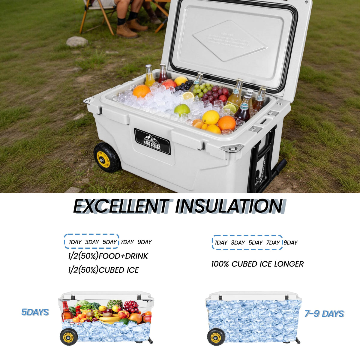 65 Quart Heavy-Duty Outdoor Cooler with 6-Day Ice Retention - White